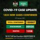 Nigeria's COVID-19 cases Cross 100,000