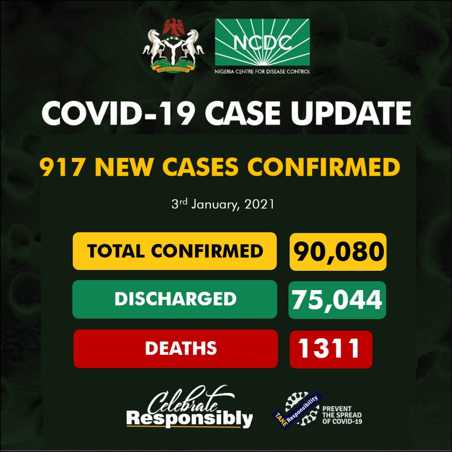 917 new cases