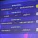 UCL Draw: Madrid Face Liverpool, Porto Take on Chelsea