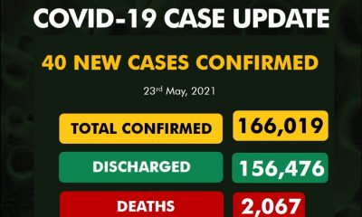 40 new COVID-19 cases Nigeria