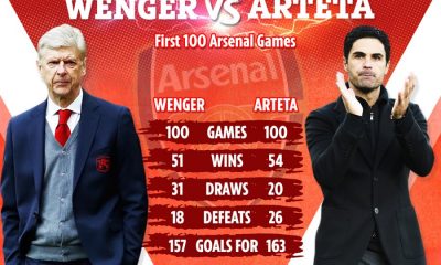 Arteta Wenger Arsenal