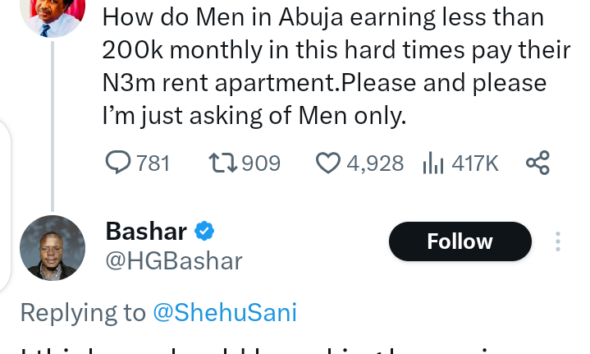 Shehu Sani on how men are surviving in Abuja