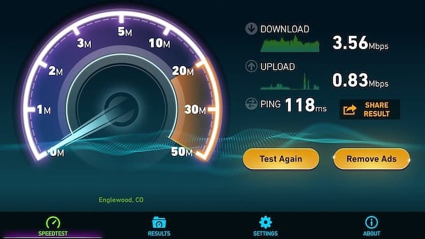 Internet speed Nigeria